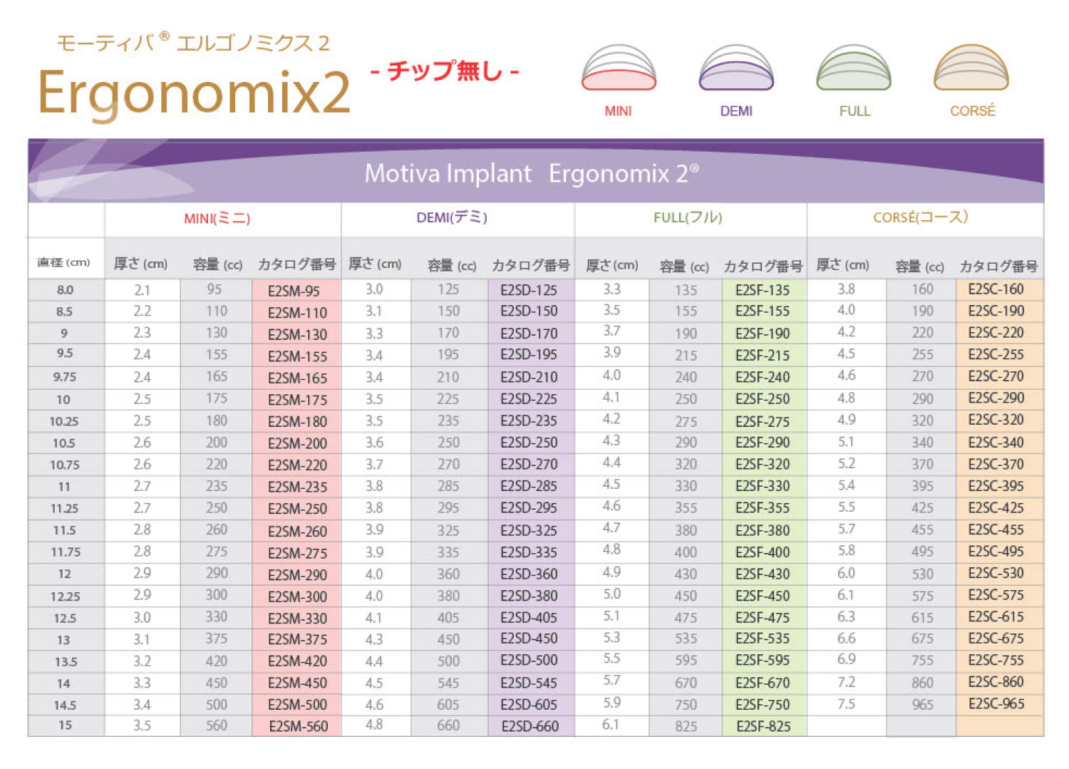 Motivaの製品サイズ表
