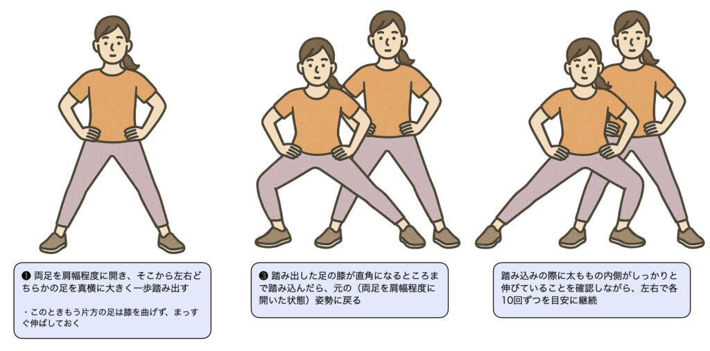 内転筋エクササイズ（サイドランジ）
