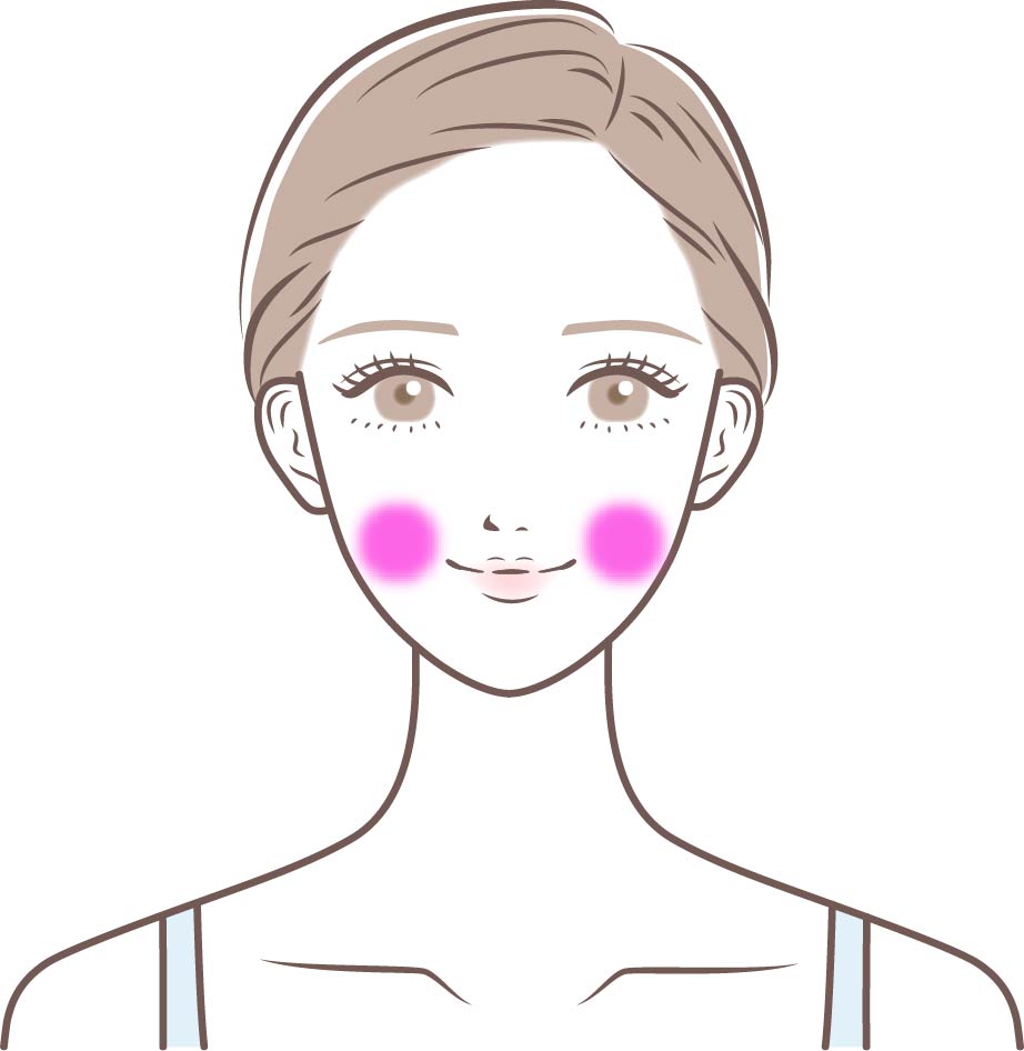 下膨れ 顔 リンパマッサージ