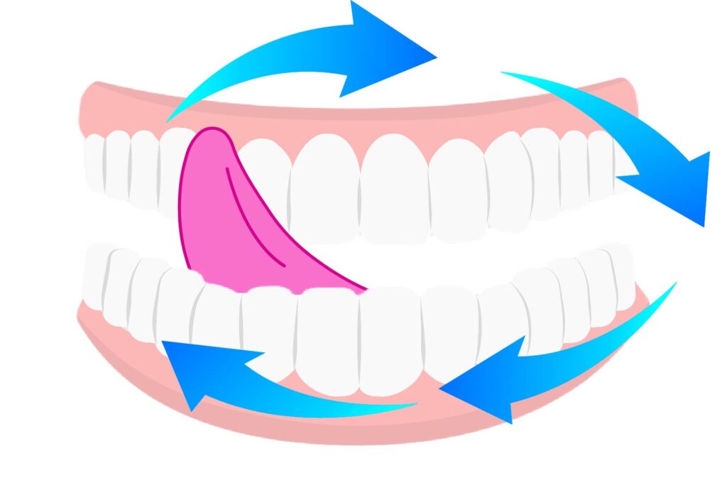 ほうれい線 表常勤トレーニング

